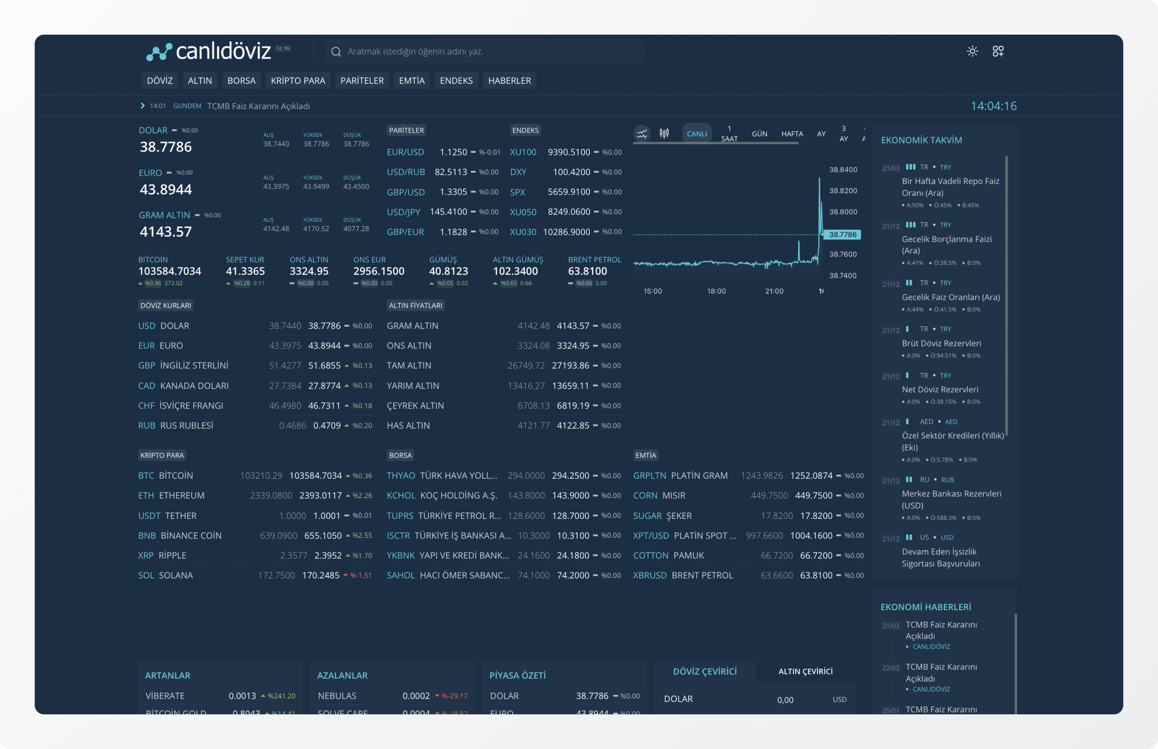 Canlı Döviz