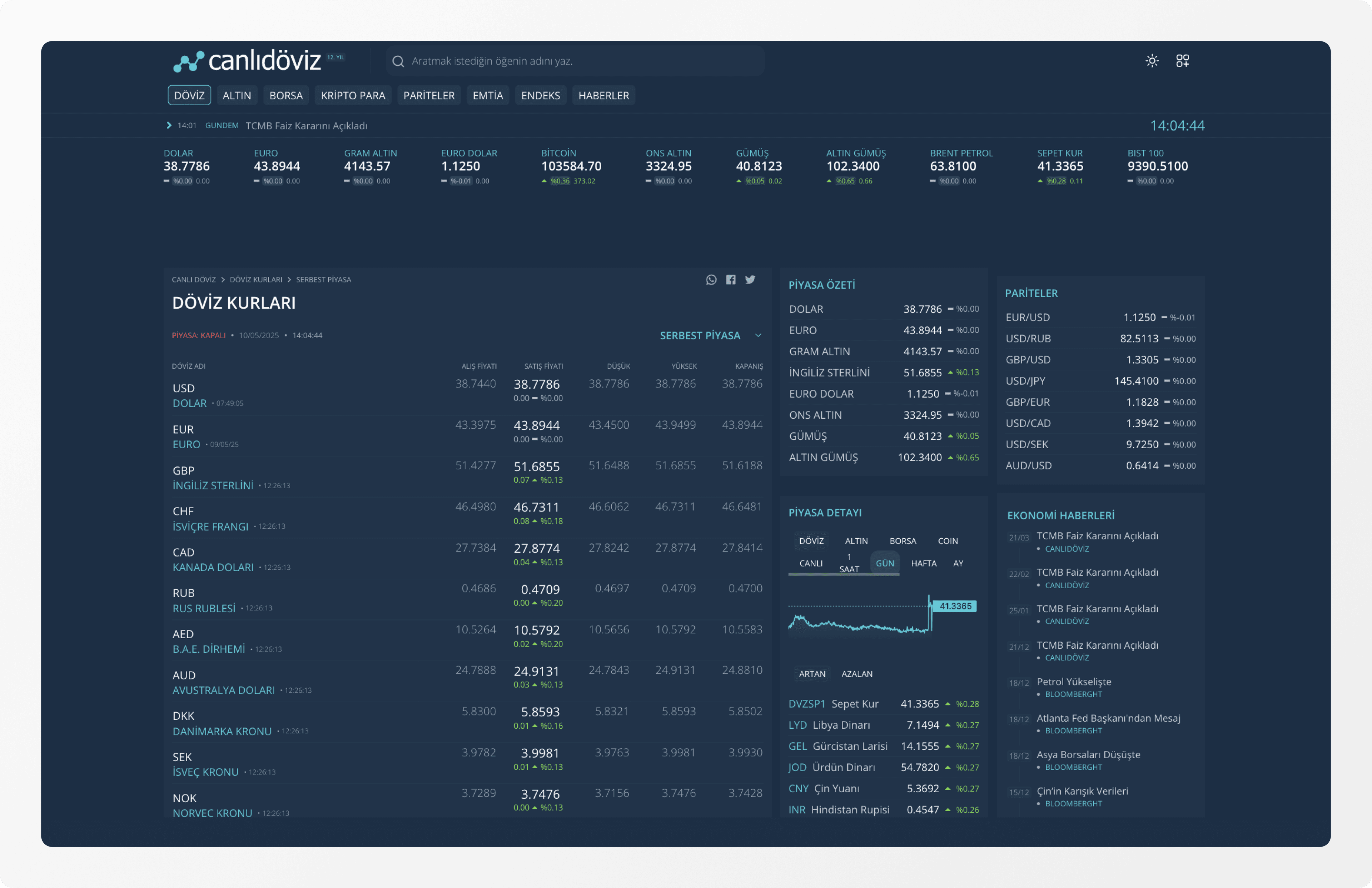 Canlı Döviz
